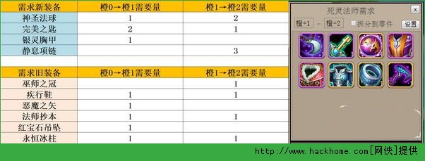 刀塔传奇死灵法师橙2全面攻略解析[多图]