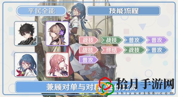 崩坏星穹铁道娜塔莎配队推荐：游戏挑战高效解决