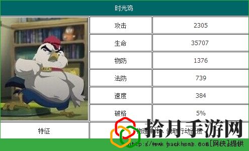 十万个冷笑话手游时光鸡怎么样？ 时光鸡攻略解析[多图]