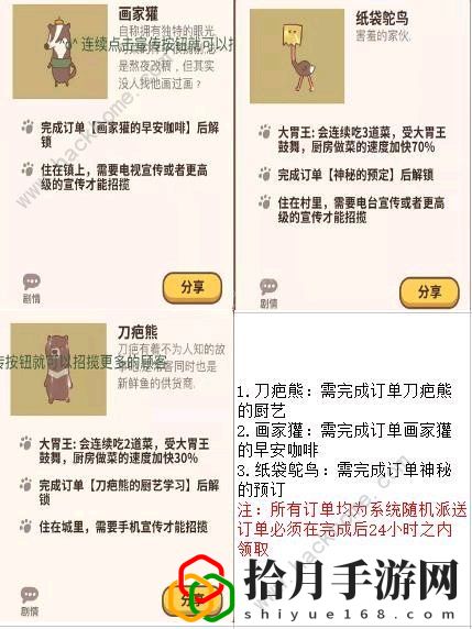 动物餐厅全客人解锁条件攻略2021 全部客人图鉴汇总