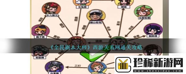 全民剧本大师西游关系网怎么过：隐藏副本全攻略