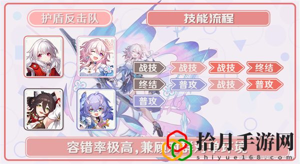 崩坏星穹铁道三月七配队推荐：游戏内资源产出与分配策略