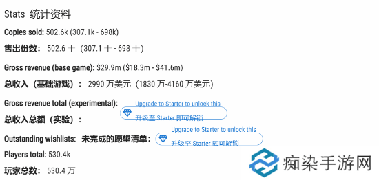 极乐软件园
