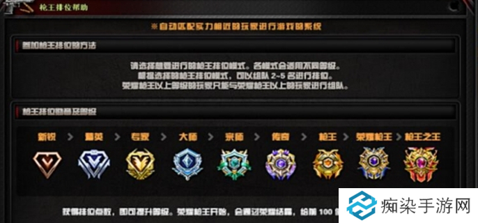 穿越火线枪战王者段位等级划分图一