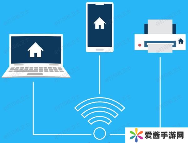 打印机连接wifi