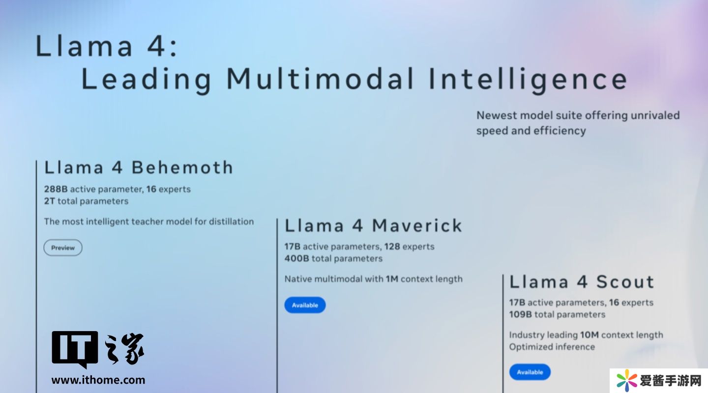 Meta 发布 Llama 4 系列 AI 模型，引入“混合专家架构”提升效率