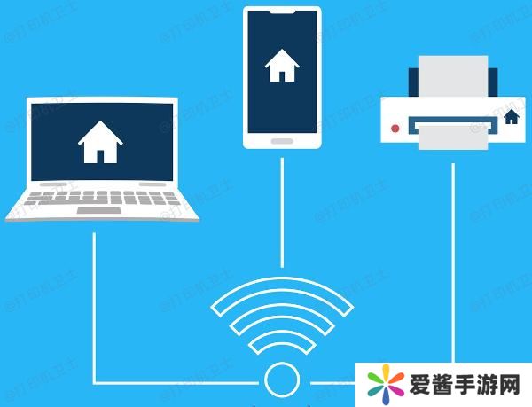 检查打印机连接和设置
