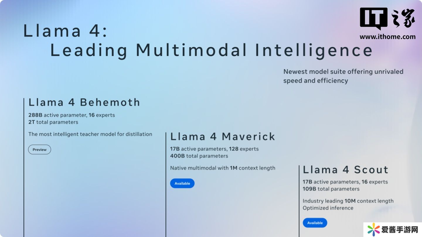 Meta 新旗舰 AI 模型 Llama 4 Maverick 测试成绩遭质疑，被指针对性优化