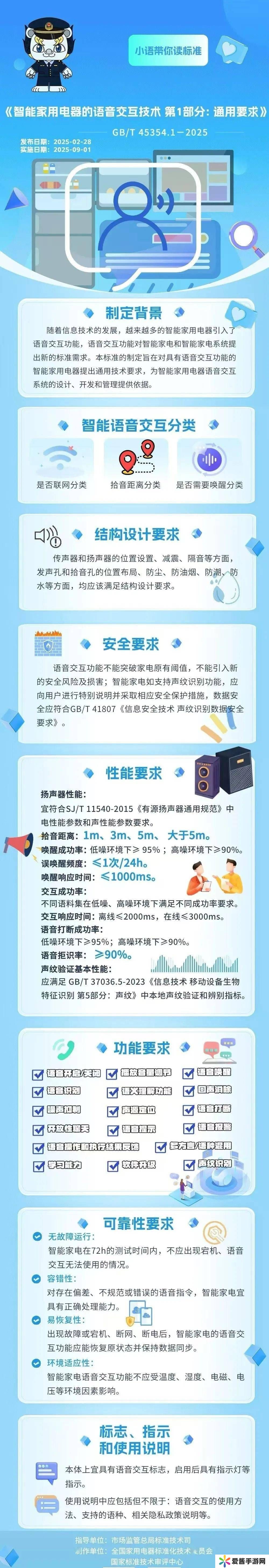 智能家电语音交互国标出炉，2025年9月正式启用！
